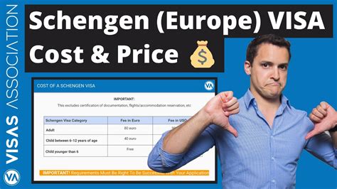cost for schengen visa
